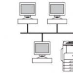 Программа для сканирования компьютеров в сети