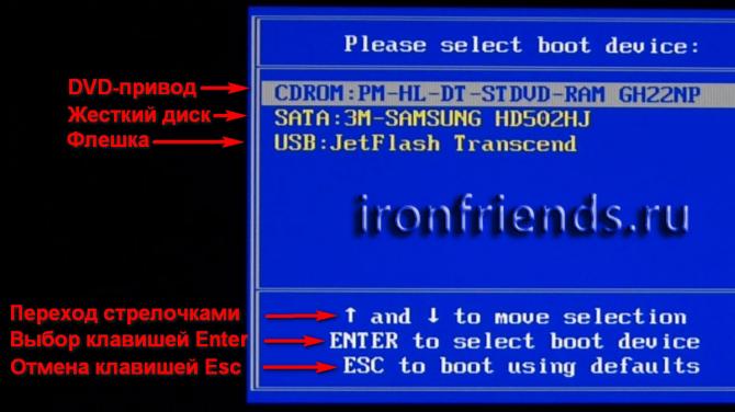 Подготовка жесткого диска компьютера к установке Windows XP Возможные ошибки и сбои