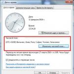 Kompiuteryje prarasta data ir laikas: ką daryti Laikrodis kompiuteryje, kuriame veikia Windows 7, nuolat prarandamas