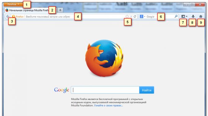 Mozilla Firefox-ni ishga tushirish - yuklab oling va o'rnating